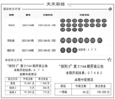 246天天天彩天好彩資料大全玄機,性狀解答解釋落實_pro80.346