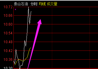 626969正版特馬鳳凰網(wǎng),實(shí)時(shí)解答解釋落實(shí)_領(lǐng)航款56.574