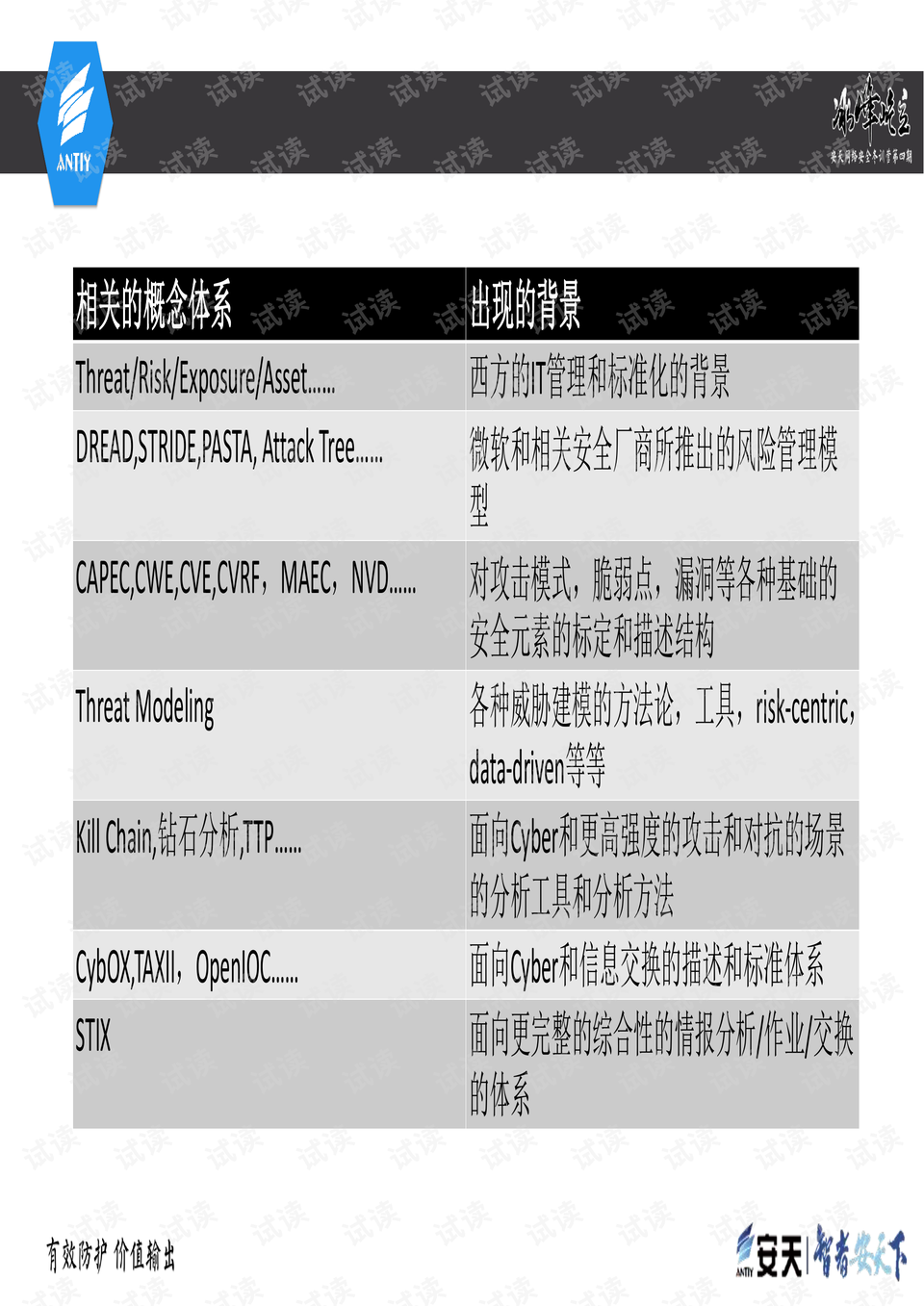 2024全年資料免費大全功能,效率解答解釋落實_MT21.939