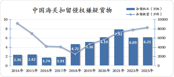 2024年11月8日 第51頁(yè)