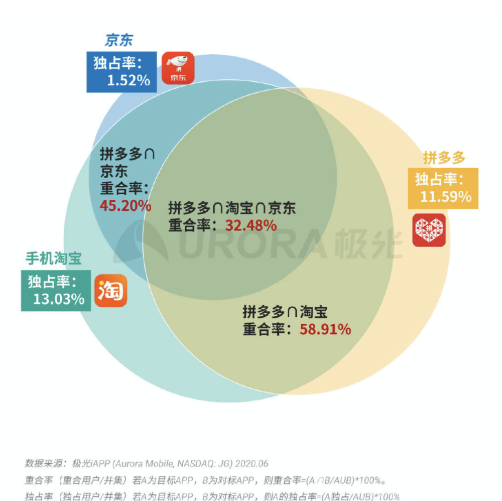 2024今晚新澳門開特馬,嚴謹解答解釋數(shù)據(jù)_討論款56.806