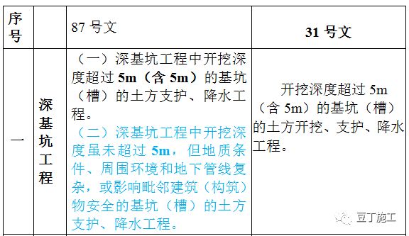 新澳門資料大全正版資料2024,實(shí)地定義解答解釋_活躍版81.599