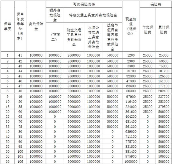 2024年香港全年資料,詳述解答解釋落實(shí)_尊享款95.548