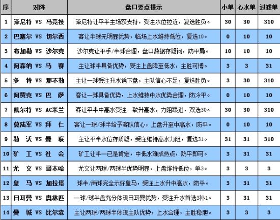 2024澳門特馬今晚開(kāi)獎(jiǎng),真實(shí)解答解釋落實(shí)_進(jìn)階版63.543