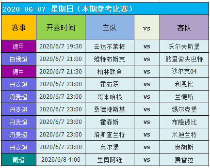 2004新澳門(mén)天天開(kāi)好彩大全,詳細(xì)數(shù)據(jù)解釋定義_AR制18.196