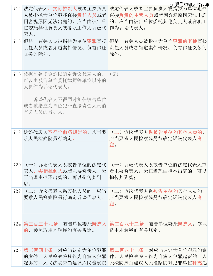 2024三肖三碼鳳凰網(wǎng),專業(yè)解答解釋落實_KP54.867