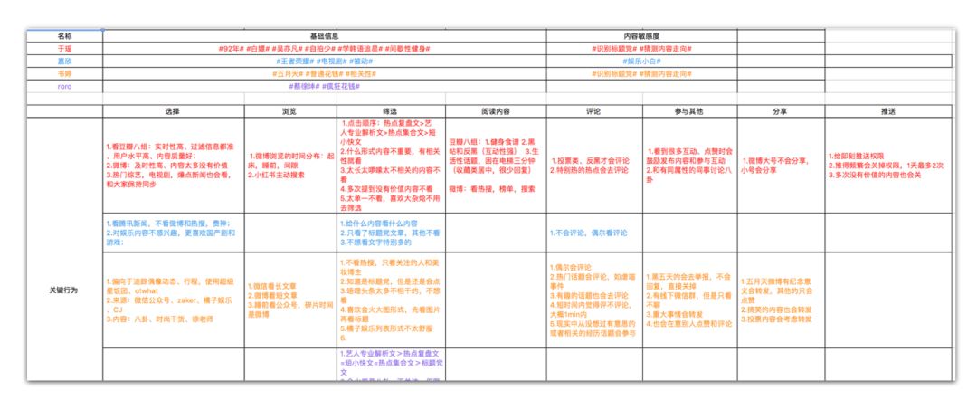 新奧門免費(fèi)資料掛牌大全,科學(xué)解答定義解釋_日常版66.698