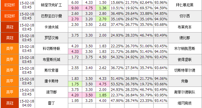 2024新澳彩免費資料,詳述解答解釋落實_專業(yè)版45.630