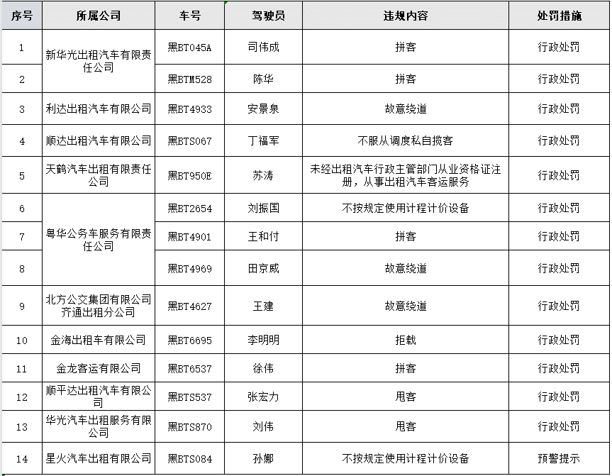 2024年香港資料精準2024年香港資料免費大全,行政解答解釋落實_X65.310