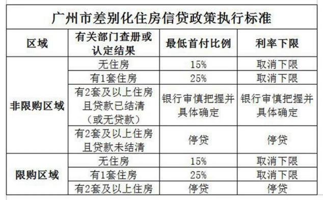 最新利率房貸下的自然美景探索，詩意人生與心靈之旅啟程