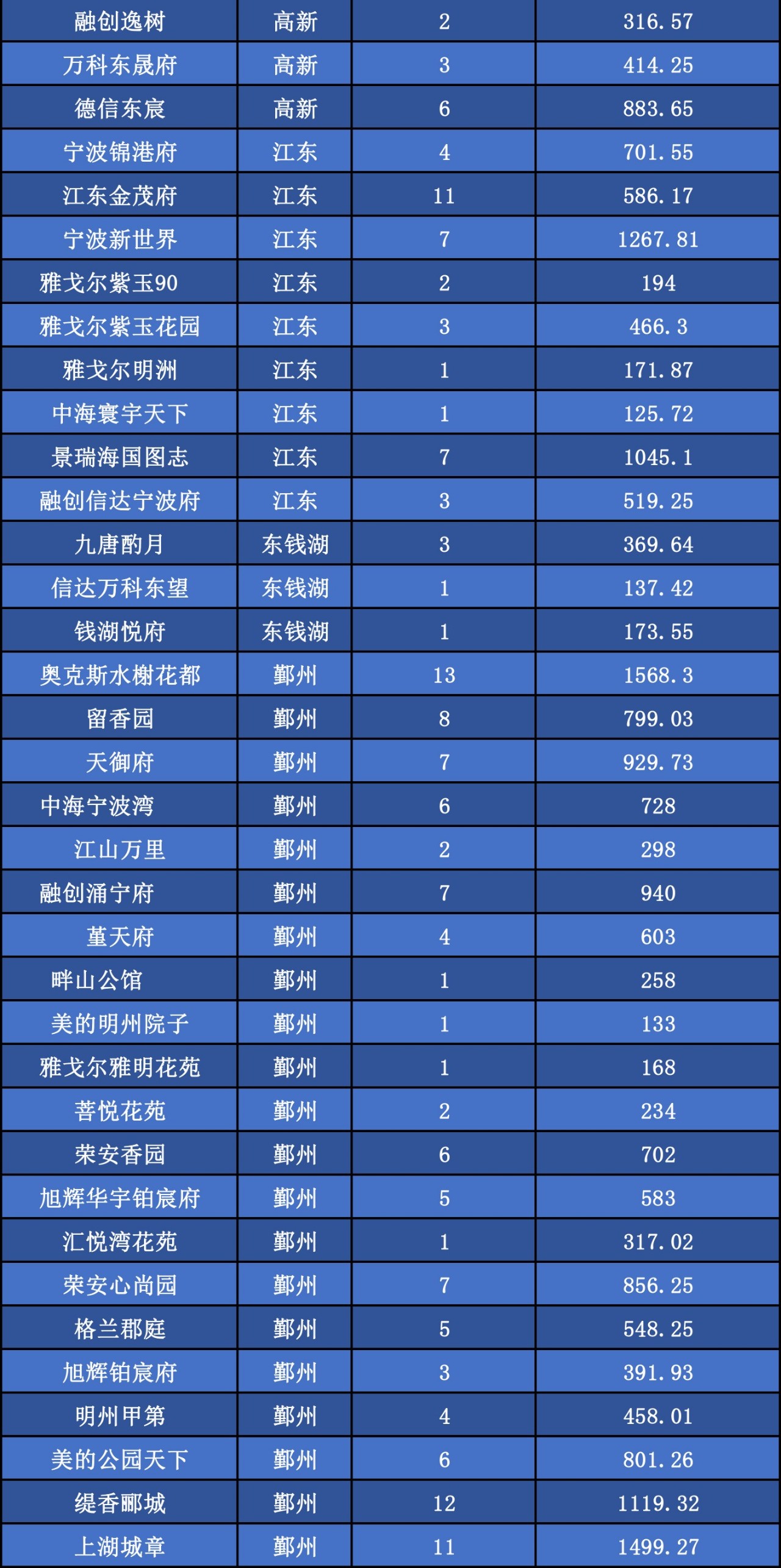 黃石市最新資訊快報(bào)，11月8日新鮮出爐的黃石動(dòng)態(tài)