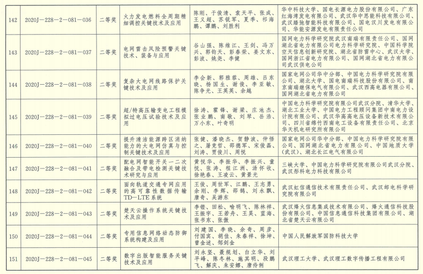 孟建桂新職務(wù)揭曉，11月8日開啟職業(yè)生涯新篇章