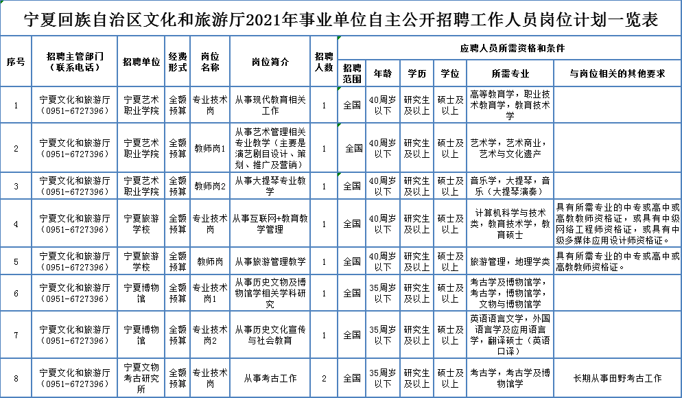 11月8日無(wú)錫裁剪崗位新機(jī)遇，學(xué)習(xí)變化，自信起航，實(shí)現(xiàn)職場(chǎng)夢(mèng)想