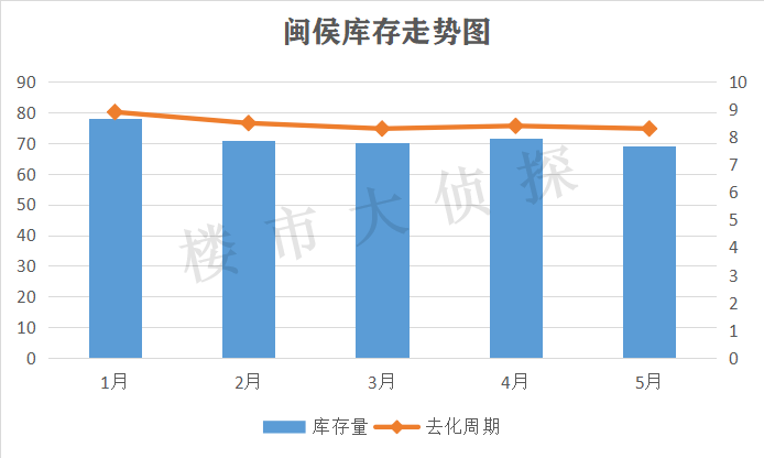 閩侯南嶼最新房?jī)r(jià)動(dòng)態(tài)解析，獲取與解讀指南（初學(xué)者與進(jìn)階用戶參考）