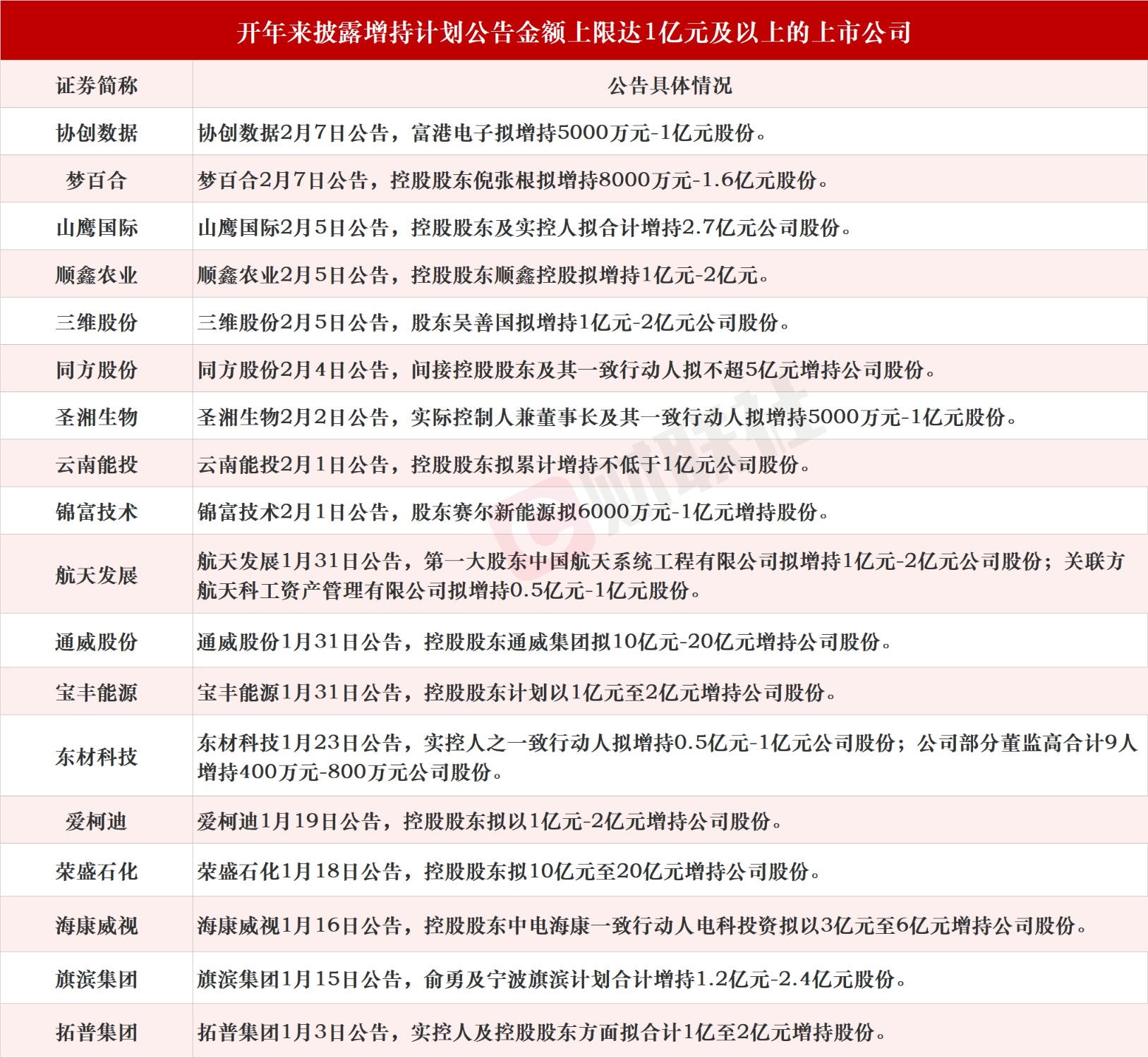 澳門(mén)正版資料大全資料貧無(wú)擔(dān)石,最佳精選解釋定義_傳統(tǒng)版XHP321.82