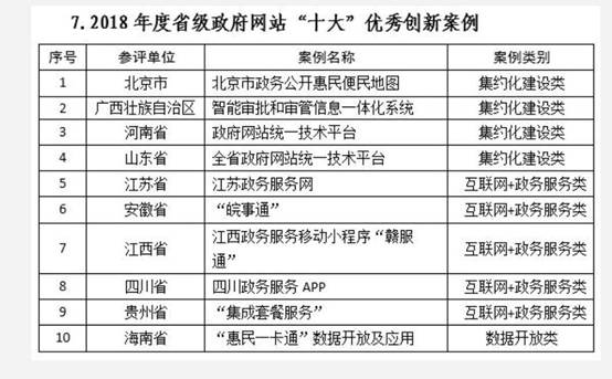 新澳天天開獎資料大全三中三,綜合評估分析_直觀版UXT410.1