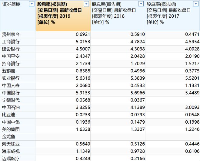 2024新奧正版資料最精準(zhǔn)免費(fèi)大全,狀況評(píng)估解析_連續(xù)版WNY159.08