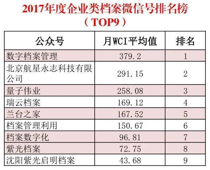 新澳資彩長(zhǎng)期免費(fèi)資料港傳真,綜合數(shù)據(jù)說明_機(jī)動(dòng)版HZM813.47