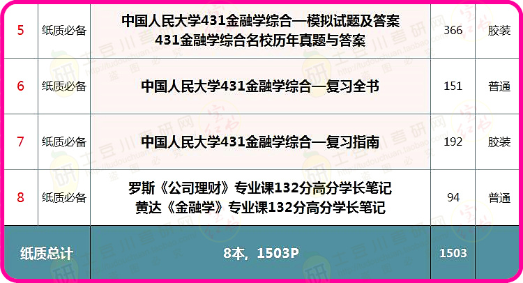 澳門免費(fèi)公開資料最準(zhǔn)的資料,綜合數(shù)據(jù)說明_變更版CVD586.76