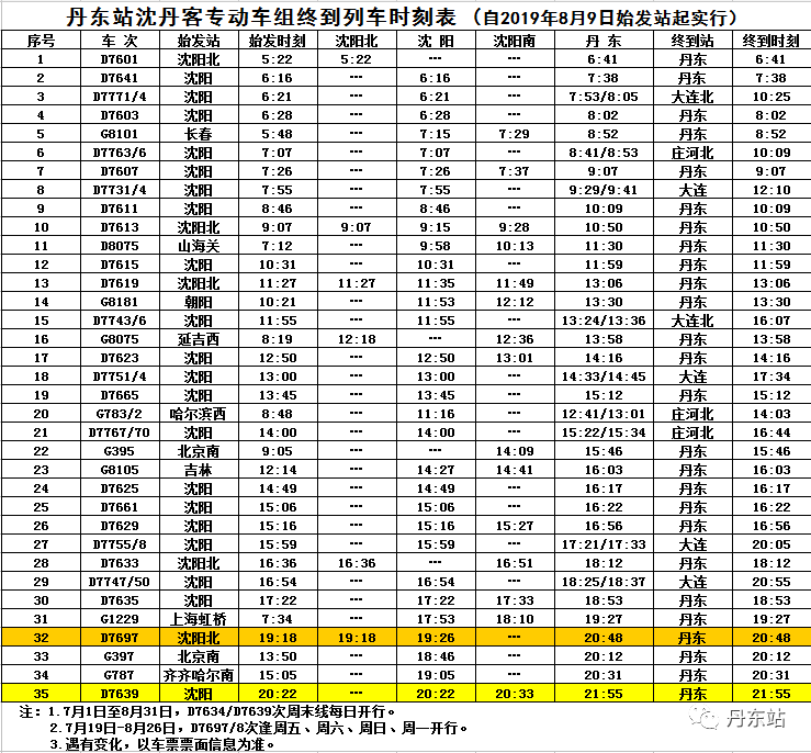 K267次列車時(shí)刻表更新紀(jì)實(shí)，時(shí)代印記與變遷軌跡