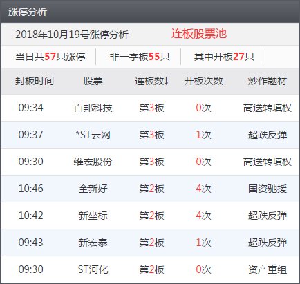 2024年11月9日 第79頁