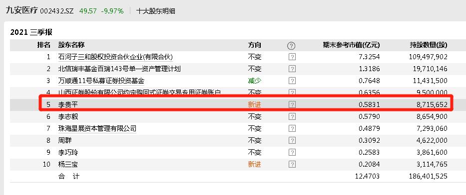 新澳精準資料免費提供網(wǎng),綜合評判標(biāo)準_主力版423.74