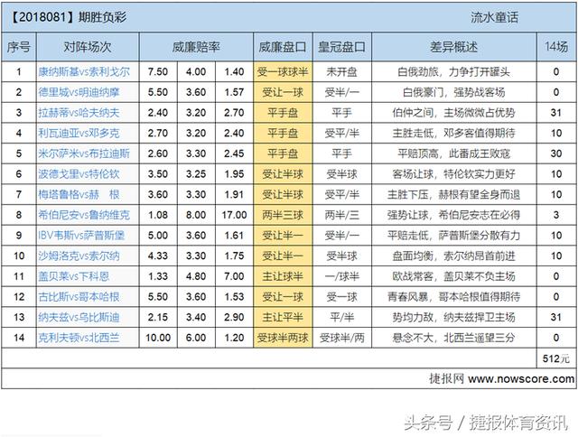 澳門彩開獎結(jié)果2024開獎記錄,全新方案解析_解謎版STO422.77