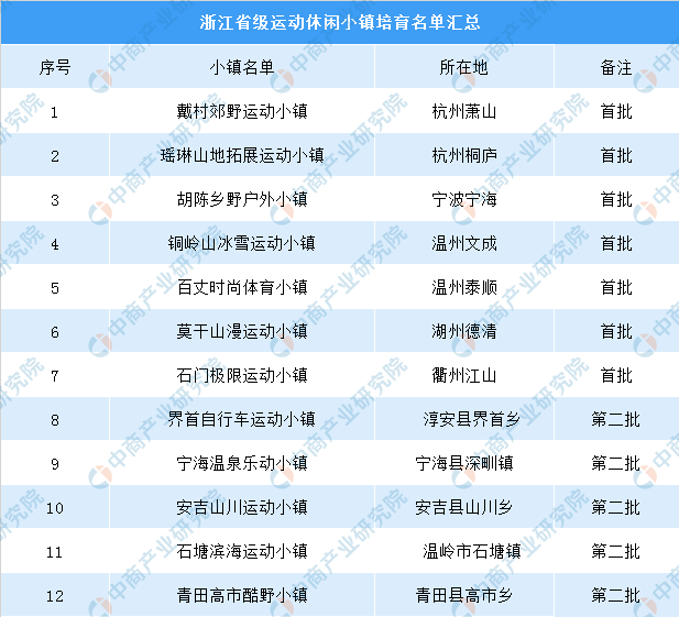 2024澳門特馬今晚開什么,最新熱門解答定義_復刻版724.54