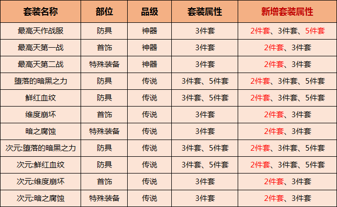 2024澳門天天開好彩大全46期,專業(yè)執(zhí)行問題_史詩版RSE986.95