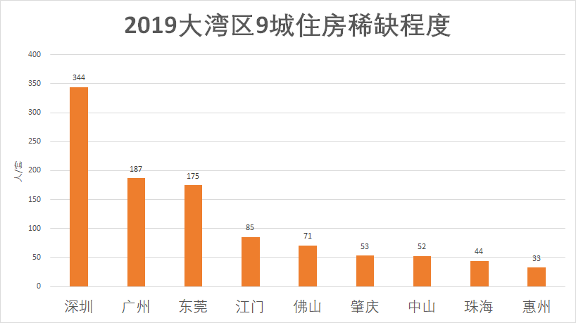 昆山城西最新房?jī)r(jià)動(dòng)態(tài)，把握機(jī)遇，與時(shí)俱進(jìn)，探尋自信與成就的力量