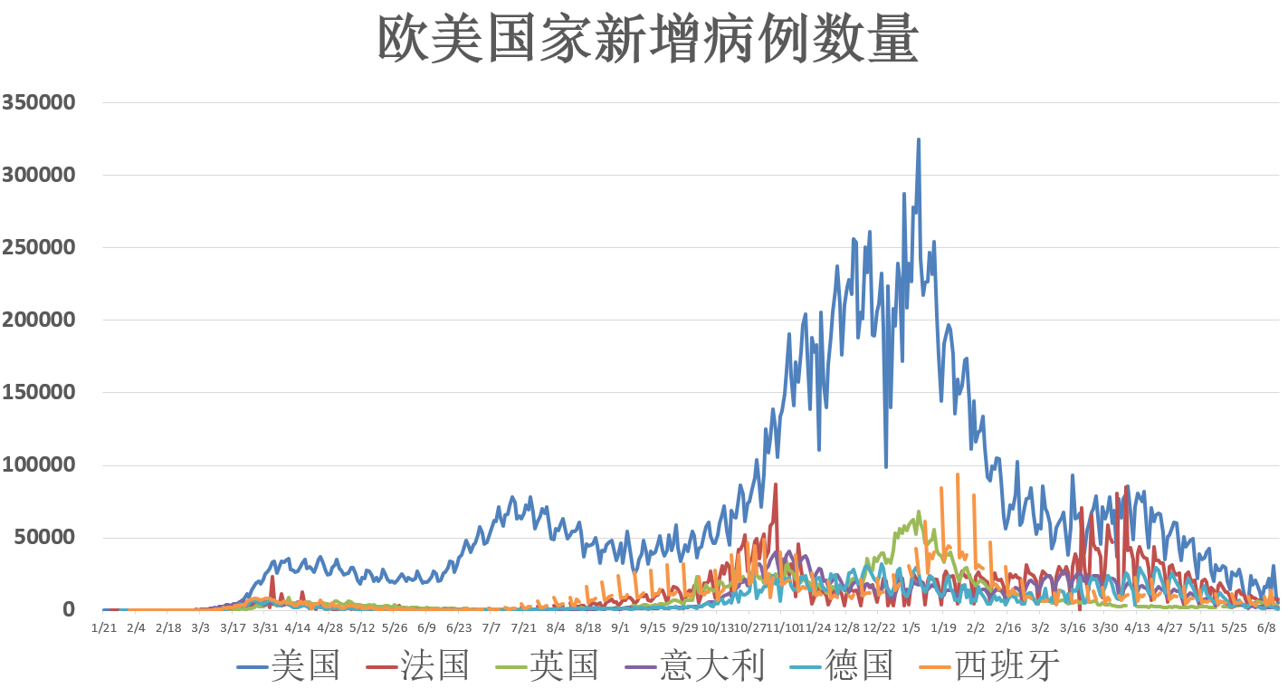 全球疫情最新動(dòng)態(tài)，11月8日數(shù)據(jù)解析與應(yīng)對(duì)策略學(xué)習(xí)指南及增長(zhǎng)趨勢(shì)分析