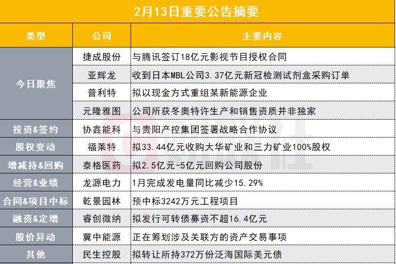 新奧2024年免費(fèi)資料大全,時(shí)代資料解釋落實(shí)_公積板UMS486.57