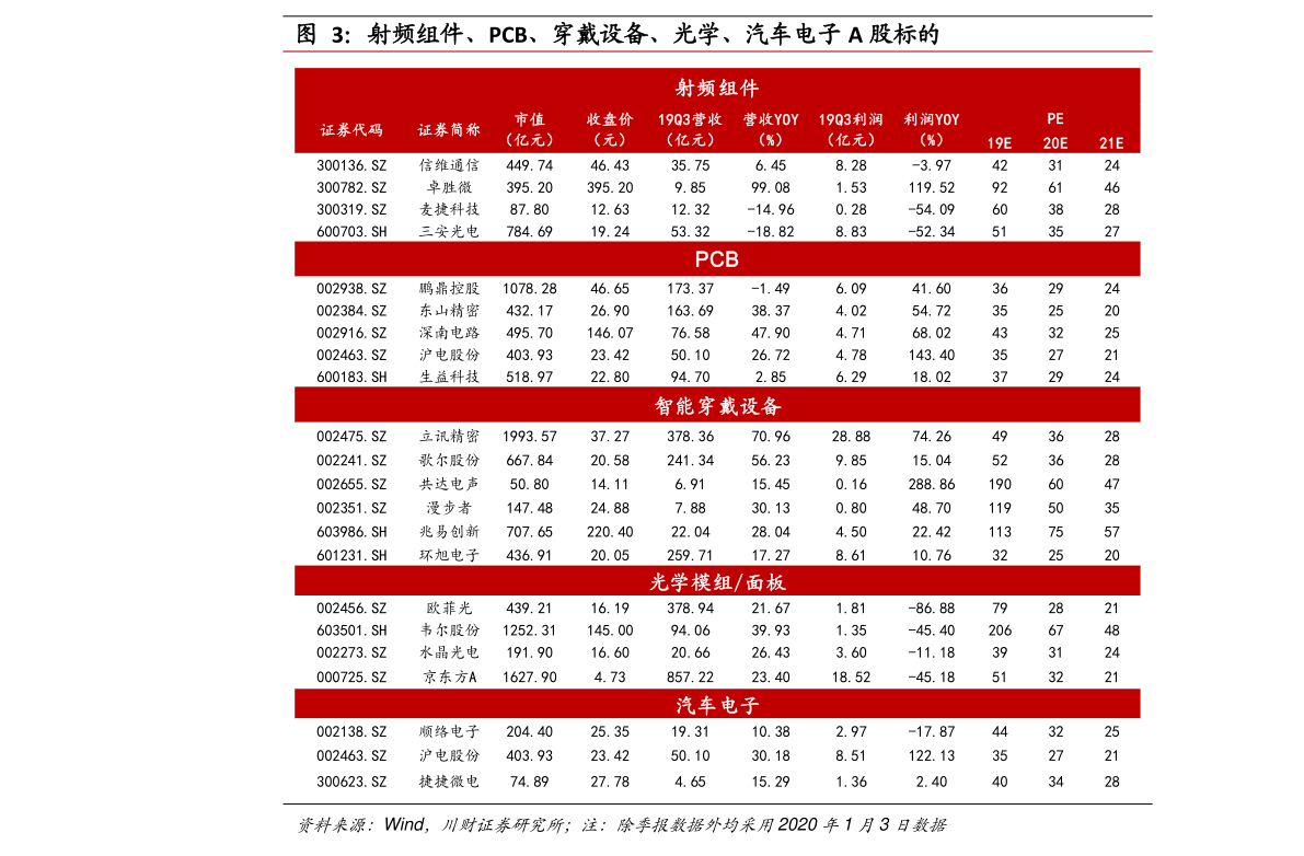 11月8日杞縣大蒜價(jià)格行情解析及購買指南