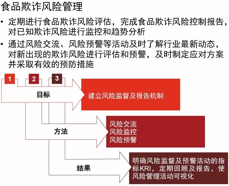 新澳精準資料免費提供網(wǎng),安全策略評估_標準版LME390.92