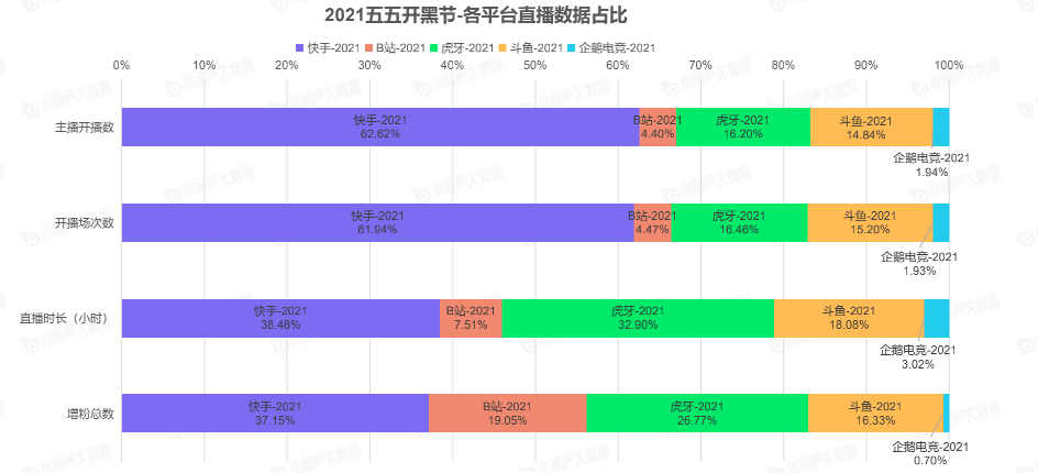 2024新奧精準(zhǔn)資料免費(fèi)大全,最新熱門(mén)解答定義_旗艦版JZS122.41