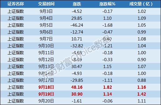 解決方案 第703頁