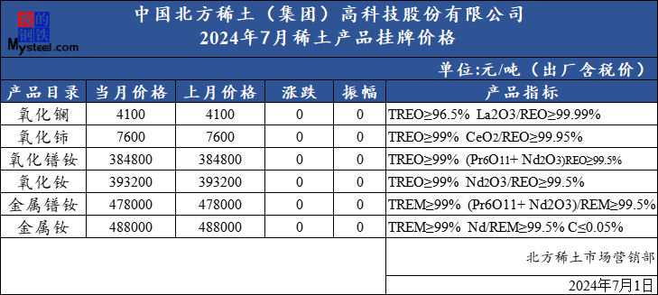 玉樹州最新任前公示發(fā)布，引發(fā)社會熱議