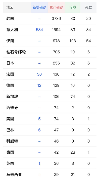 丹東疫情最新動態(tài)，11月8日回顧與影響分析