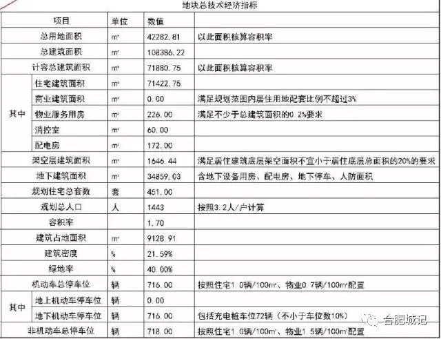 合肥最新房價(jià)走勢深度解析，揭秘最新動(dòng)態(tài)與背后的故事（11月8日）