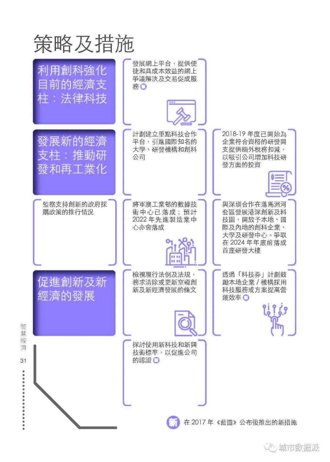 香港二四六資料精準千附三險，數據解析_真實KME909.47版