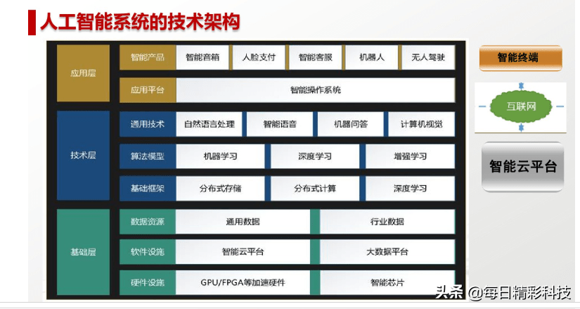 2024年澳兔免費資料：專業(yè)琴棋執(zhí)行問題，CZJ280.01標準版