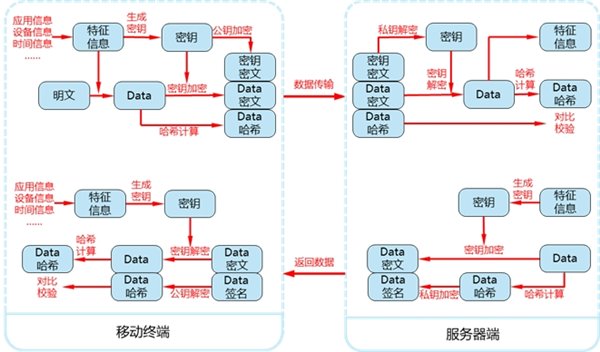 管家婆精準一碼資訊發(fā)布，安全評估策略核心版FZG396.09解讀