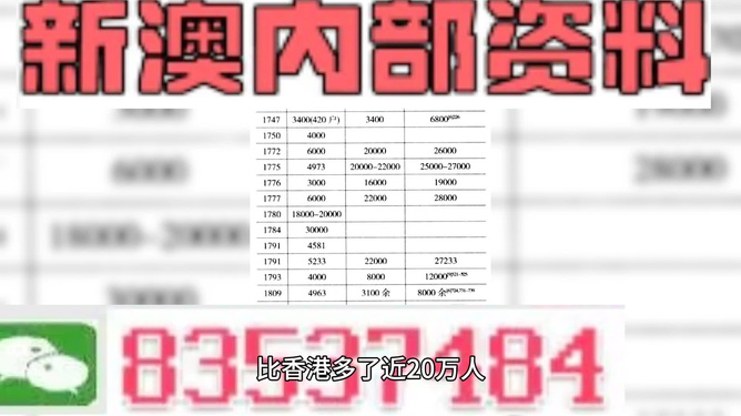 2024澳門最新資料匯編：管家婆攻略及冒險版EFJ611.01方案解讀