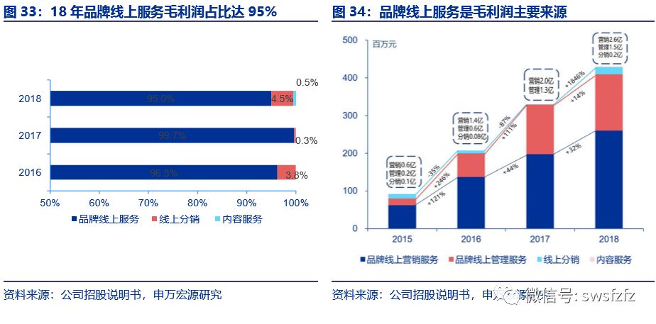 2024香港年度數(shù)據(jù)寶典：ISV334.69版深度解讀與管理指南