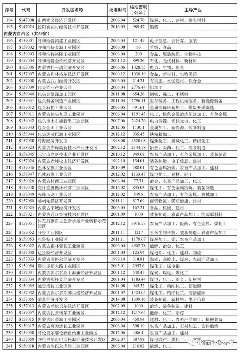 2024新奧官方正版資料免費(fèi)集錦，中級(jí)版ZPS178.41評(píng)估解析