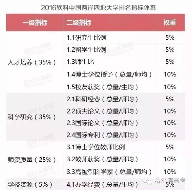 2024年澳門每日六開獎(jiǎng)今晚揭曉，快速解讀分析簡易指南LAY702.42