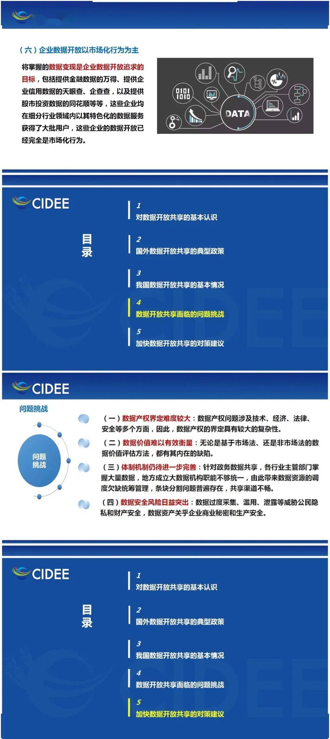 解決方案 第697頁(yè)