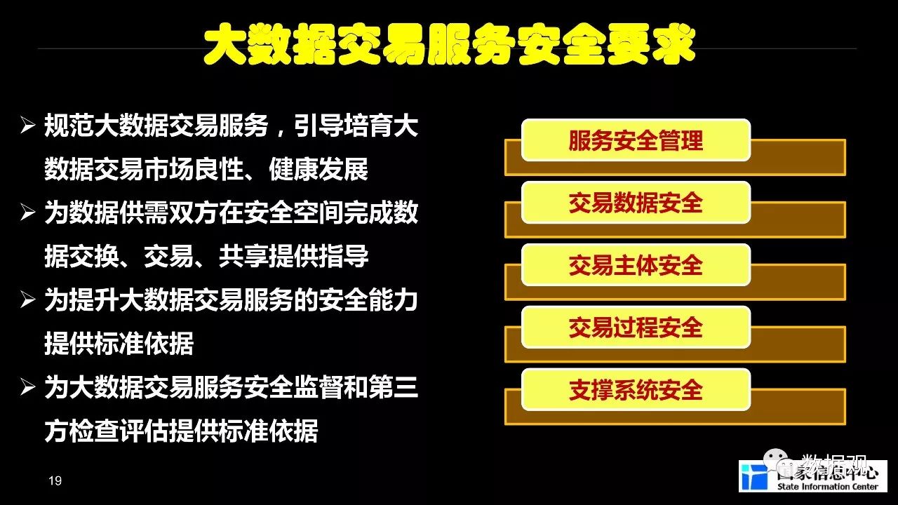 2023版管家婆詳盡資料庫免費(fèi)提供，安全評估攻略_影像版IDQ813.15