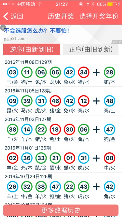 2024香港正版資料大全視頻，極限版MFP536.74最新官方解析