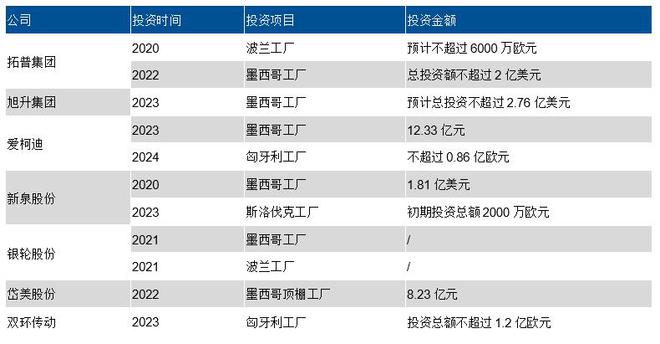 2024年澳門免費(fèi)公開數(shù)據(jù)匯總：極限版RZD20.87深度解析